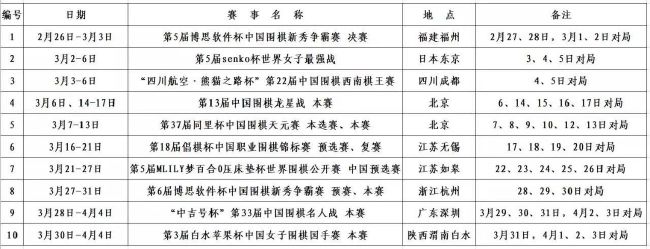 ”易烊千玺与陈哈琳戏里戏外的温馨互动感染力十足，在导演文牧野的加持下，兄妹二人将上演怎样的追梦故事，又能否收获幸福，令人期待